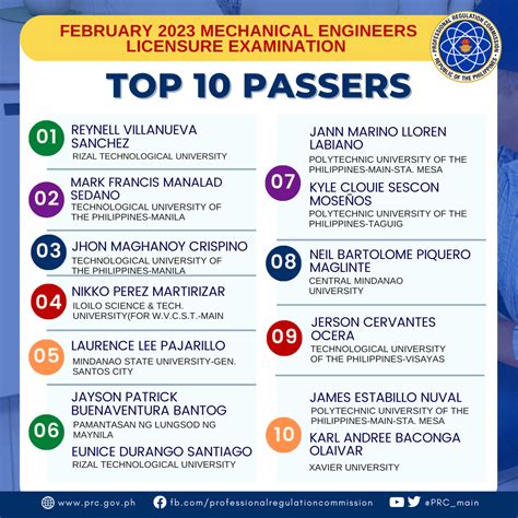 mechanical engineering licensure exam 2023